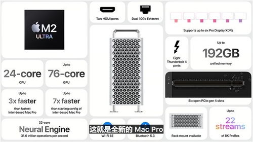 iOS 17更新?tīng)?zhēng)議 WWDC 2023的亮點(diǎn)還是迷茫，應(yīng)用軟件頻受阻